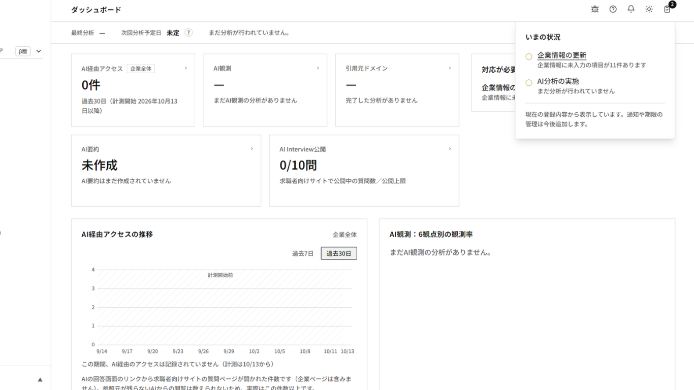 タスク「いまの状況」の初回分析の表示