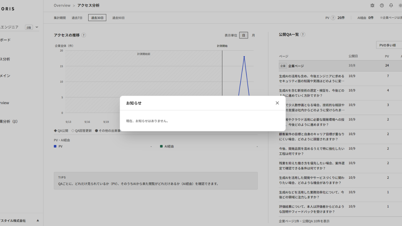 お知らせ